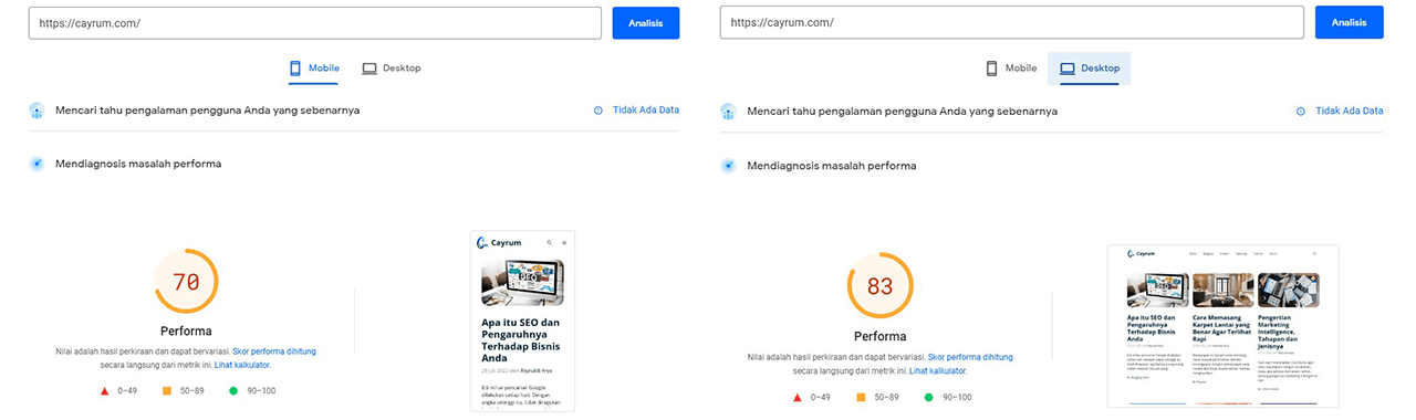 Skor Seluler vs Desktop