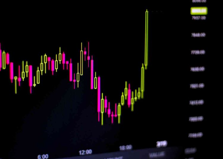 cara bermain saham dengan modal 100 ribu