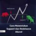 menentukan support dan resistance akurat