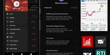 mengelola keuangan bisnis - Topikalitas Digital Media screener saham terbaik
